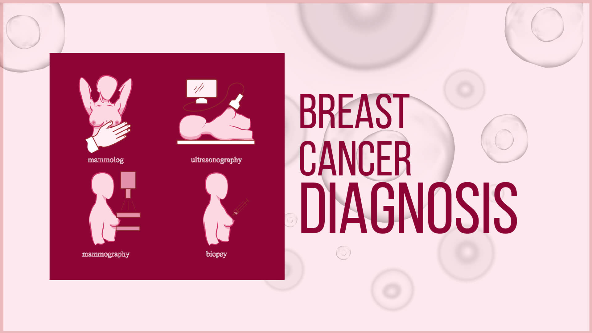 The Diagnosis And Treatment Of Breast Cancer